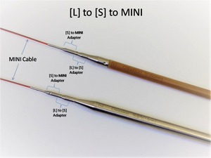 Chiaogoo Cable Adapters